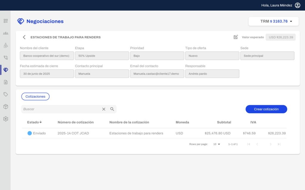 Detalle de la negociación con sus cotizaciones y el valor esperado