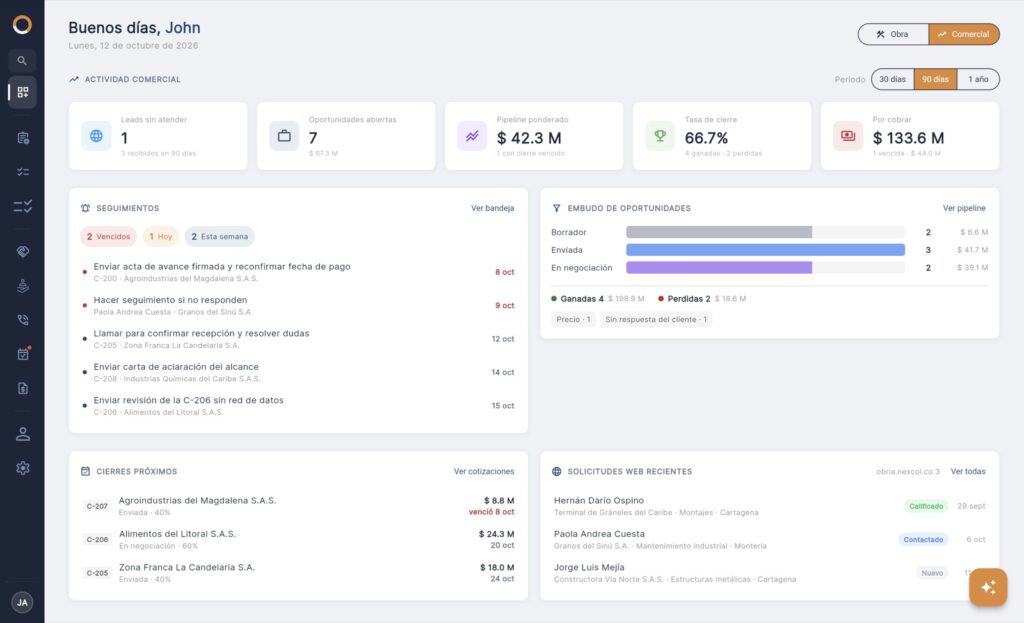 Dashboard comercial: oportunidades, seguimientos, cierres próximos y solicitudes web