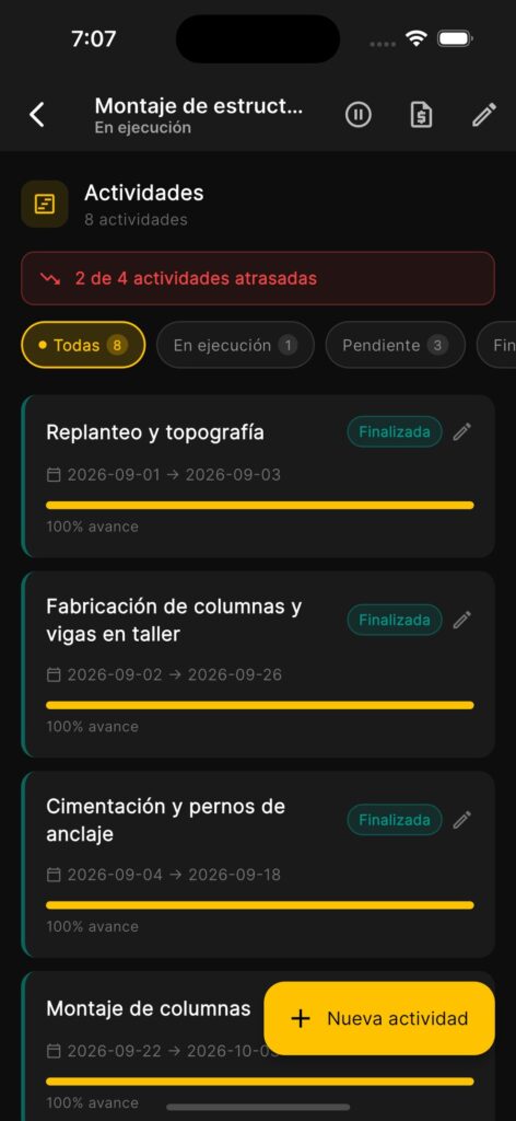 Actividades de la obra con su avance y el aviso de las atrasadas