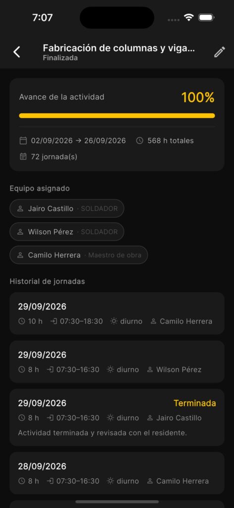 Detalle de la actividad: avance, horas, equipo asignado y jornadas