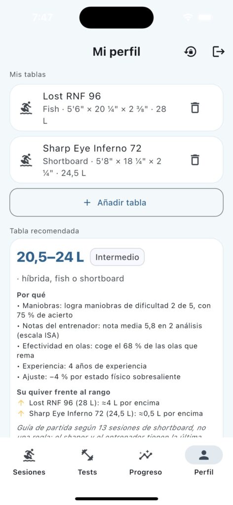 Quiver y volumen de tabla recomendado según peso, nivel y sesiones