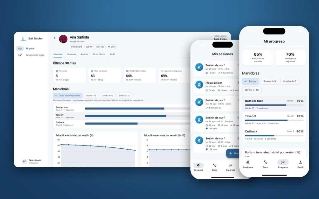Surf Tracker