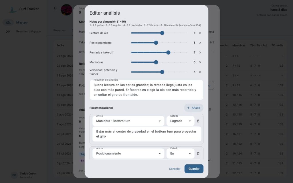 Analizar una sesión: notas de 1 a 10 por dimensión técnica y recomendaciones