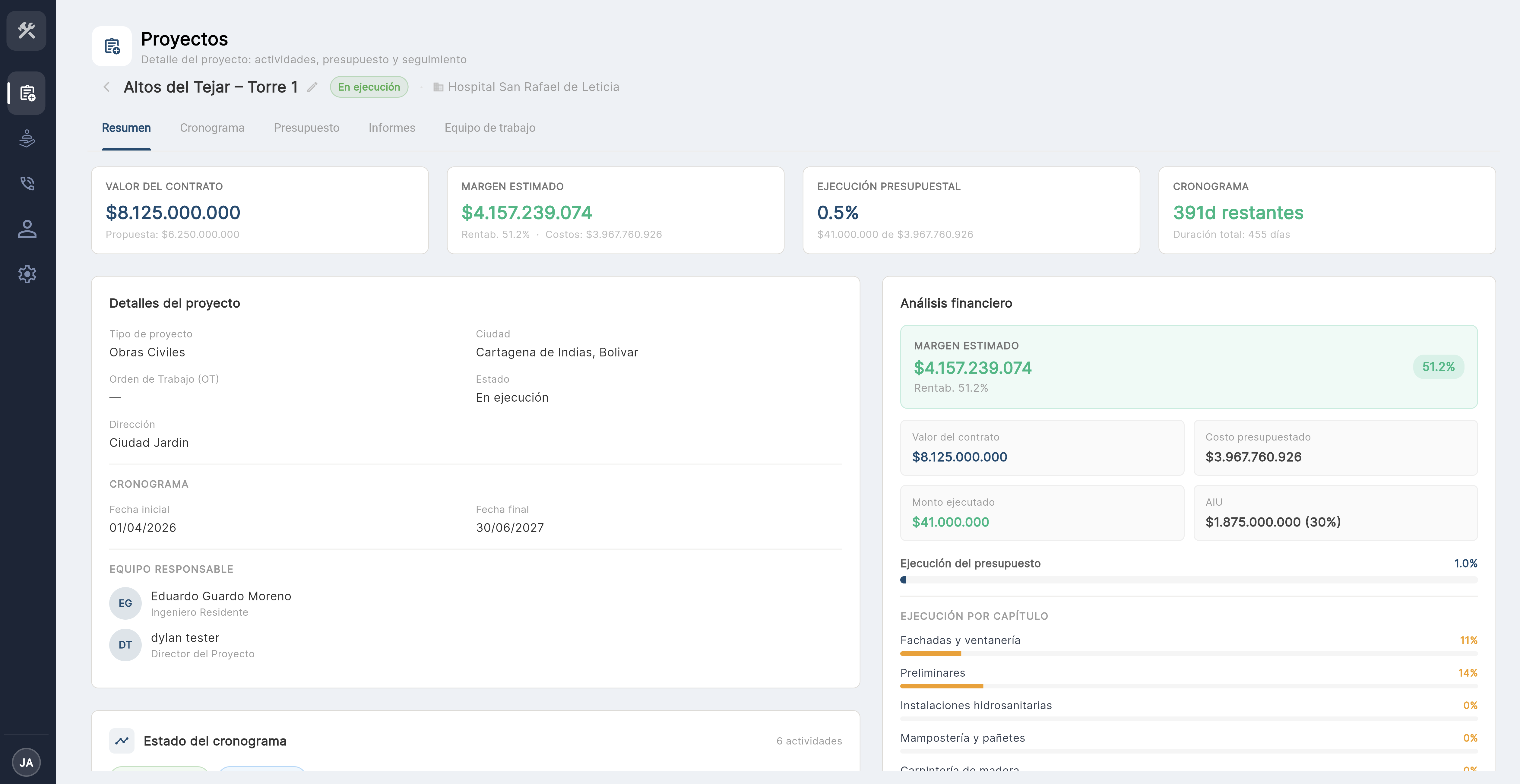 Obria — Resumen del proyecto
